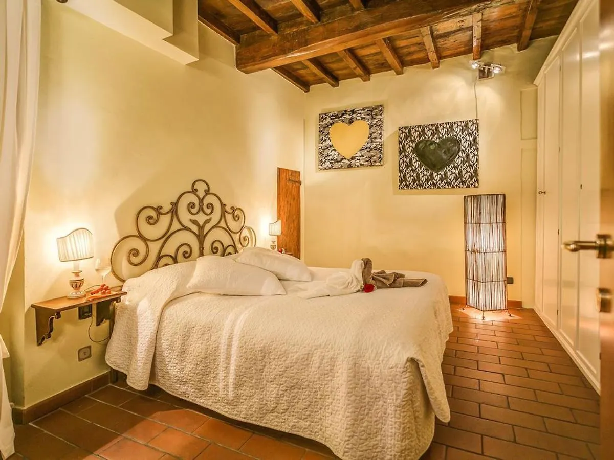 Beautiful Florence Apartment 0*,